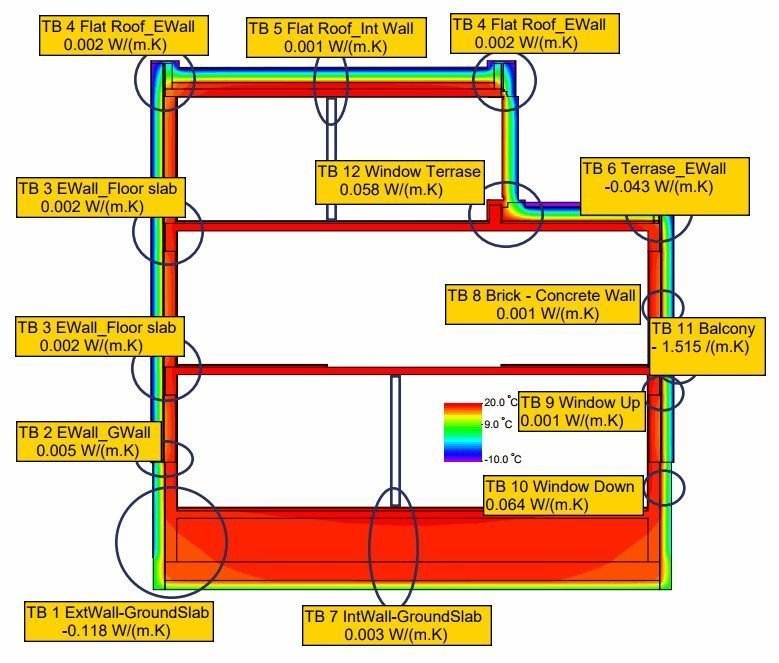 Изчисление на топлинни мостове 1 thermal bridge 3