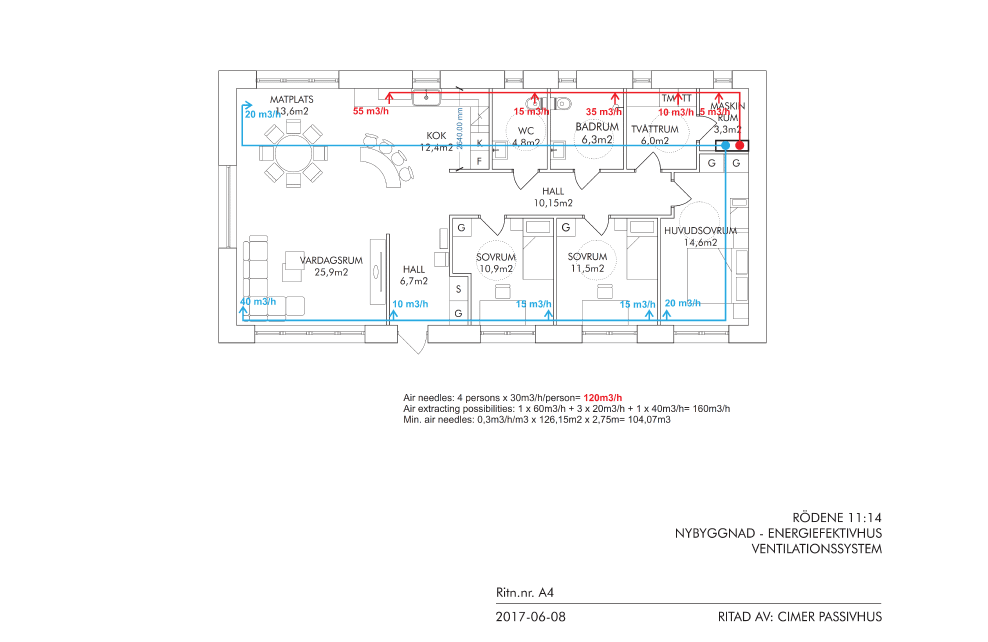 Нискоенергийна еднофамилна къща, гр. Алингсос, Швеция 7 ventilation-system