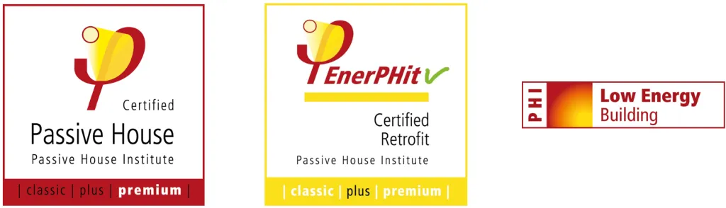 Types of certification 1024x294 1
